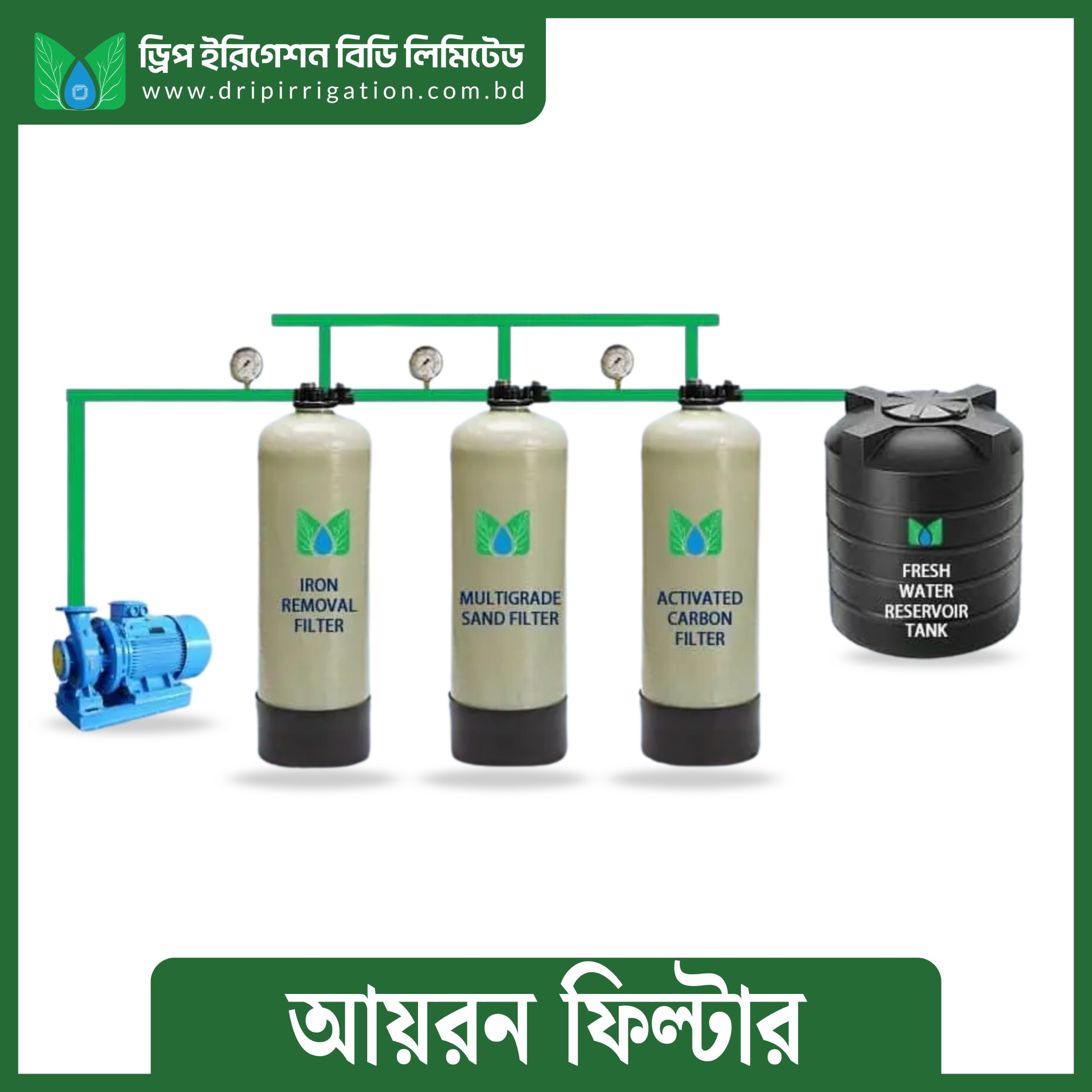 Automated Iron Removal Plant for Irrigation & Hydroponics (500-15,000 L/hr)