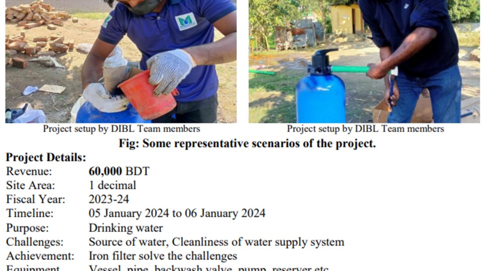 Fatikchhari, Chattogram: Solving Groundwater Iron Toxicity in Polyhouse & Drip Farming with DIBL Iron Filtration Plant